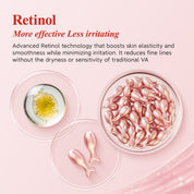 Cápsulas de Suero de Retinol HKH para la Cara: Suero Antienvejecimiento para Arrugas con Vitamina A y E Colágeno para Mujeres - Hidratante Suavizante de Líneas Finas y Reafirmante de la Piel - Amigable para Viajes (38 Cápsulas)