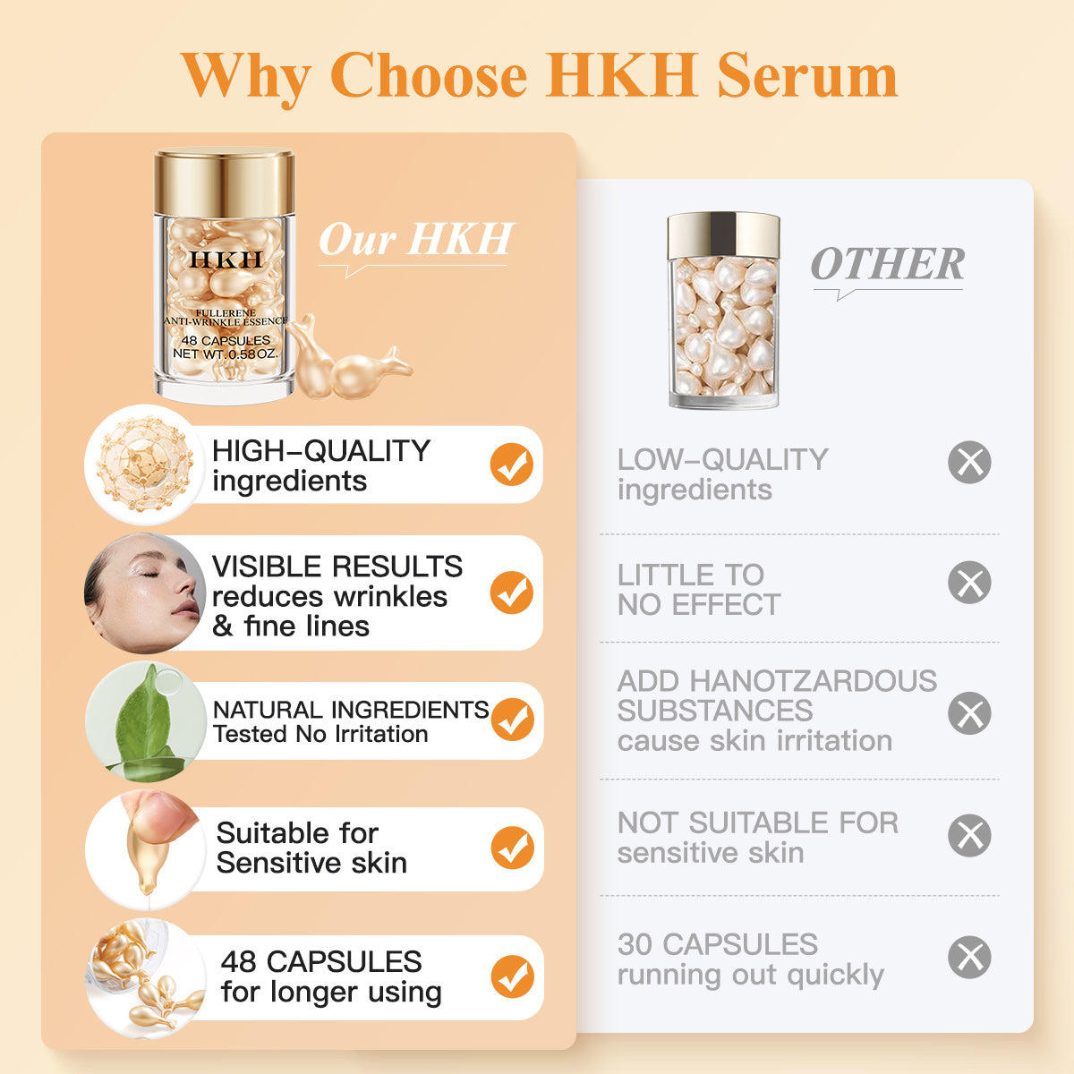 Suero de Vitamina C HKH para la Cara: 48 Cápsulas Suero Reparador de Arrugas Anti-Envejecimiento con Retinol - Aceite de Vitamina E y Niacinamida para Mujeres - Cuidado Profundo Diario de la Piel para Alisar, Hidratar y Iluminar Líneas Finas