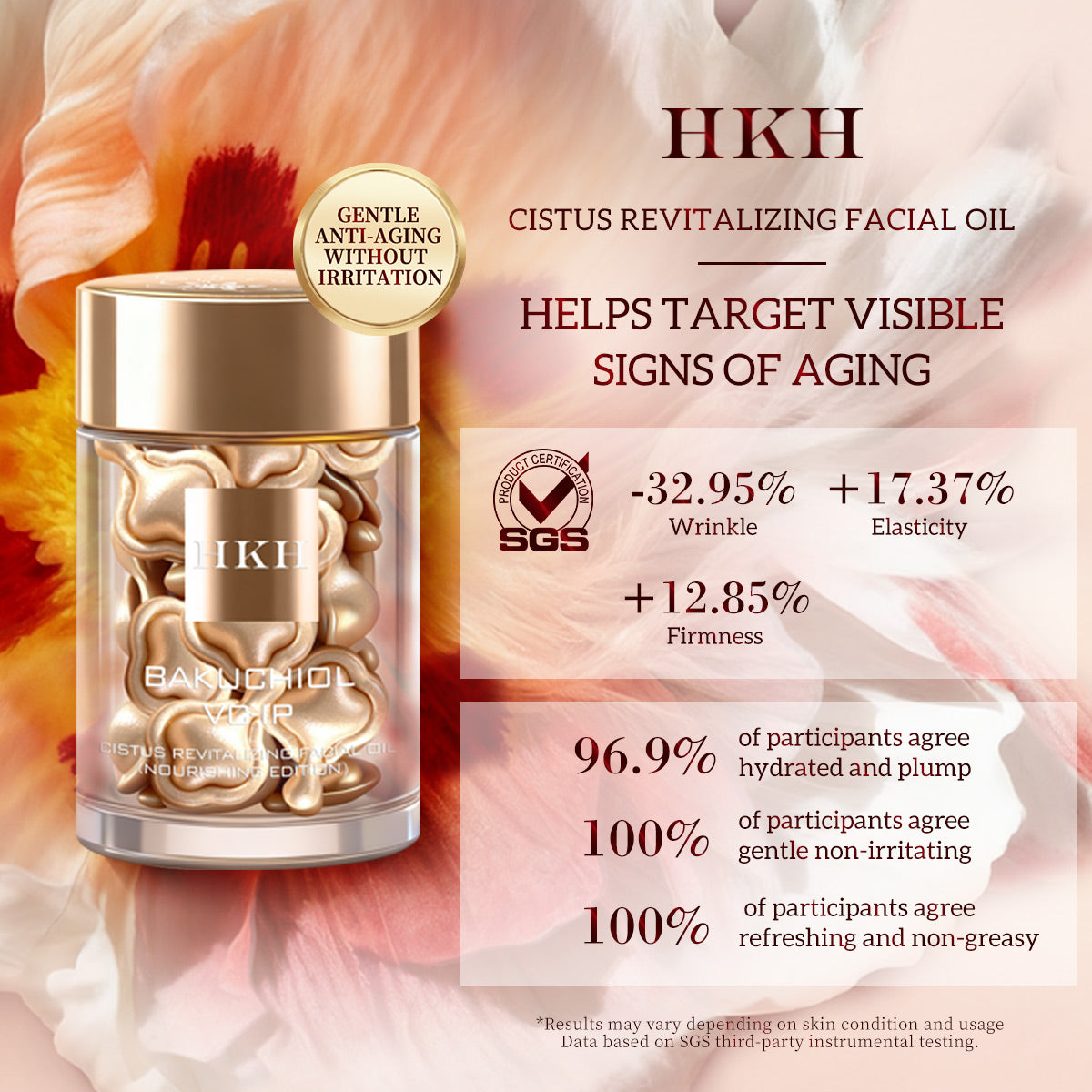 Cápsulas de Suero de Retinol Bakuchiol HKH: 30 Dosis Única de Suero Antienvejecimiento para Arrugas con HPR y Vitamina C para Mujeres de 25 a 55 Años - Mejora Arrugas y Manchas Oscuras - Reafirmante, Suavizante e Hidratante - Amigable para Viajes