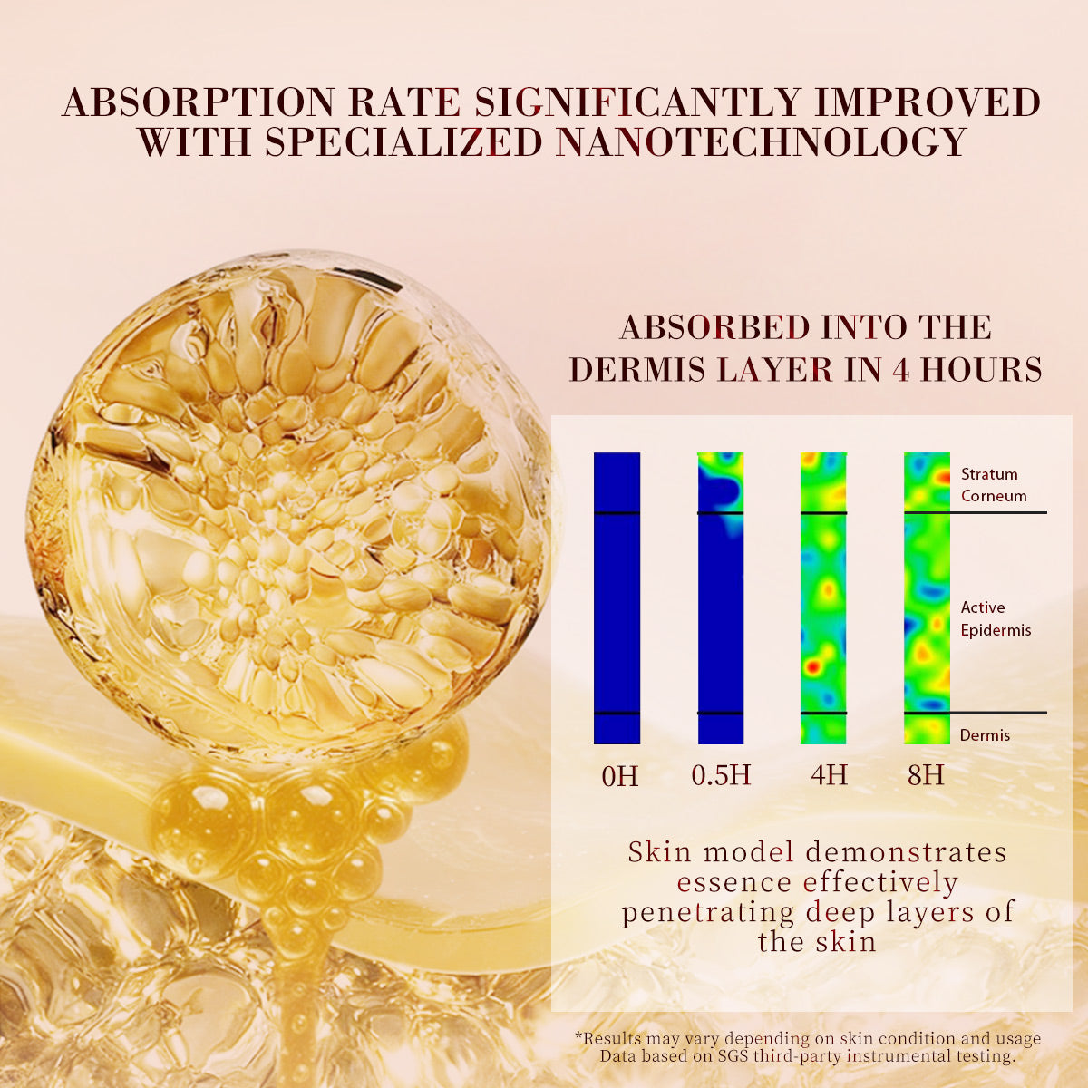 [Regalo prémium] Cápsulas de suero facial antiedad renovadoras rápidas HKH Plant Retinol (baja irritación) + Vitamina C TIME CAPSULE, mejoran la apariencia de manchas oscuras, tono y líneas finas, ideales para viajar